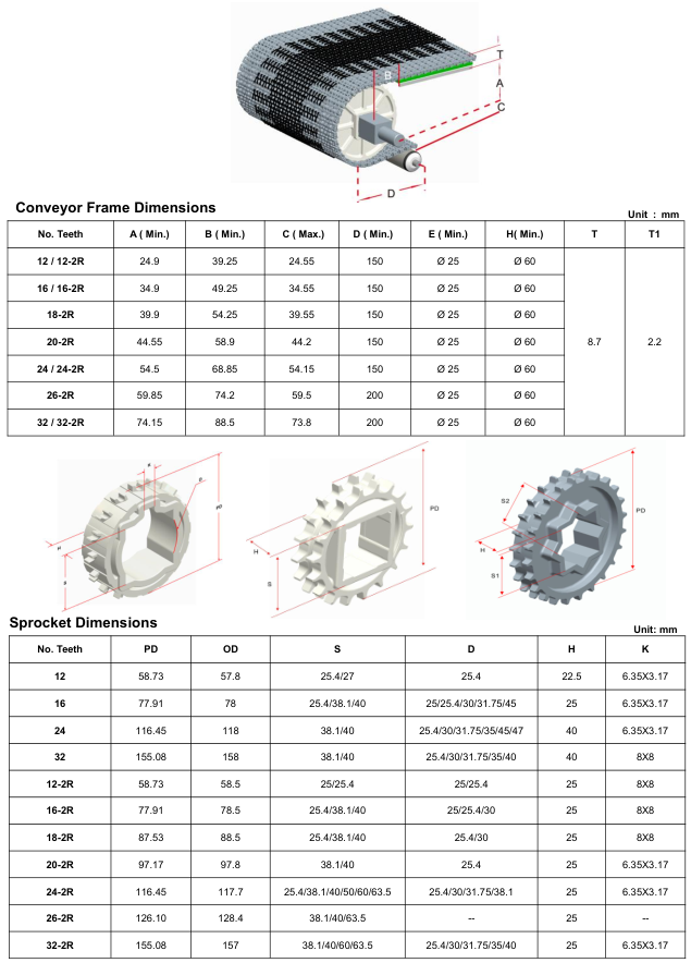 Модульная лента HS-1100B